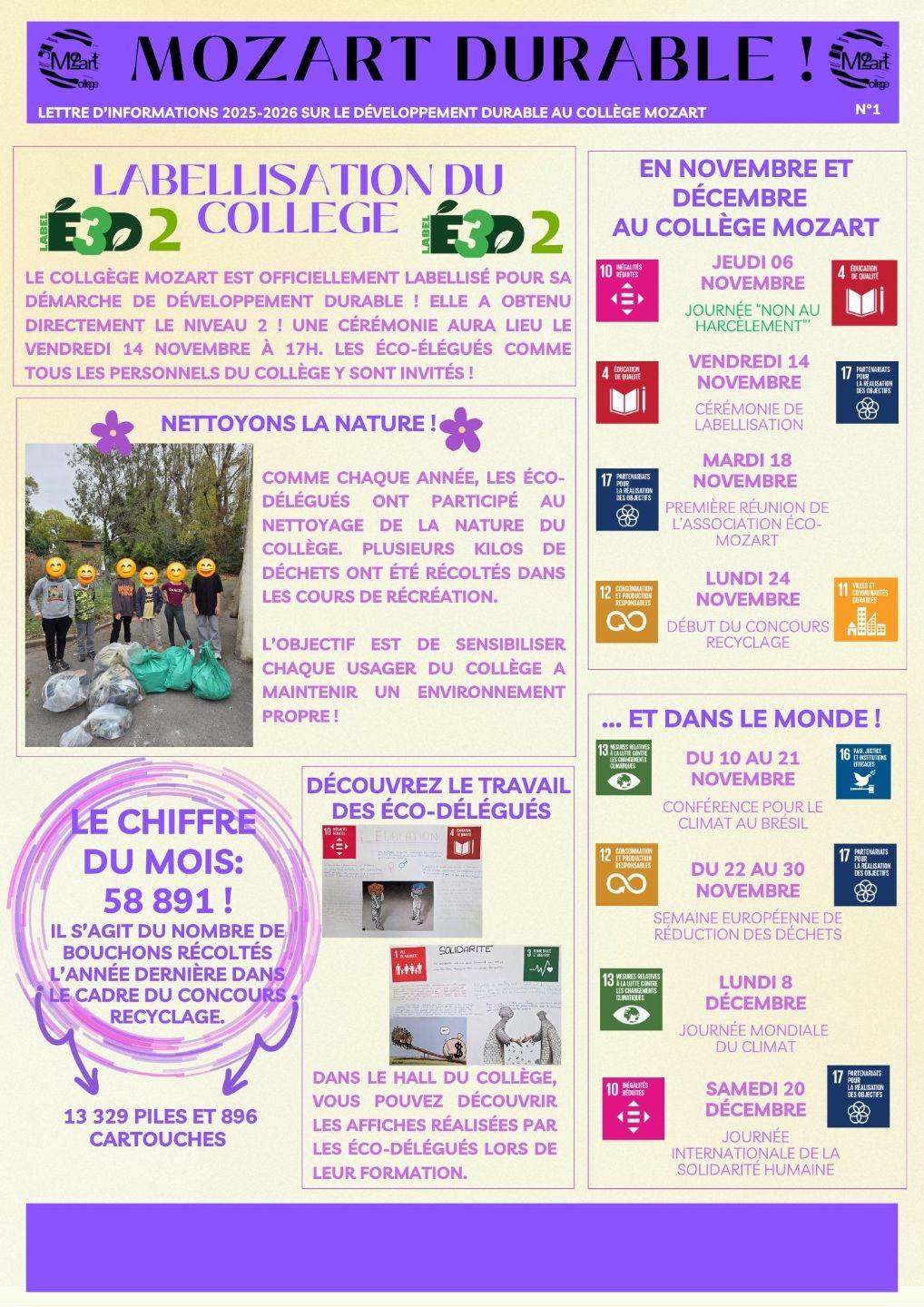 Mozart Durable novembre 2025